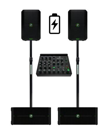 Pack Sonorisation Autonome (2 Enceintes + 2 Caissons + Table de Mixage) 80 - 110 Personnes ! - Solution de location de matériel pour particuliers à Caen